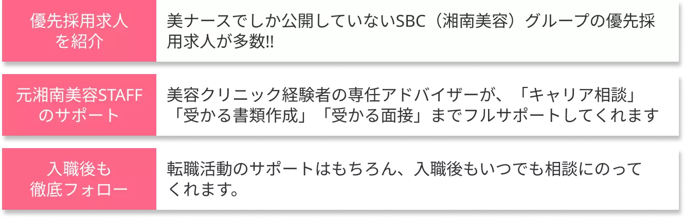 優先採用求人を紹介、美ナースでしか公開していないSBC（湘南美容）グループの優先採用求人が多数!!